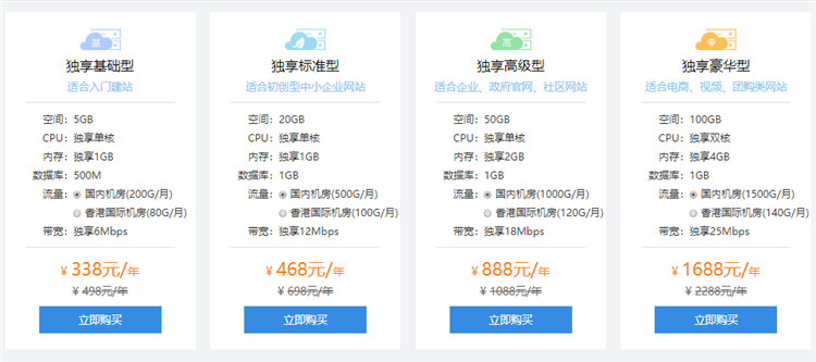 西部數碼獨立IP網站空間獨享版配置價格表